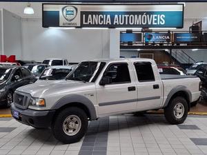 RANGER