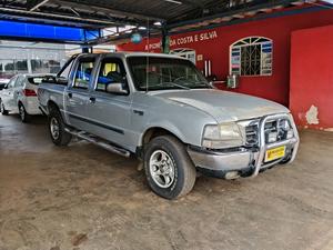 RANGER