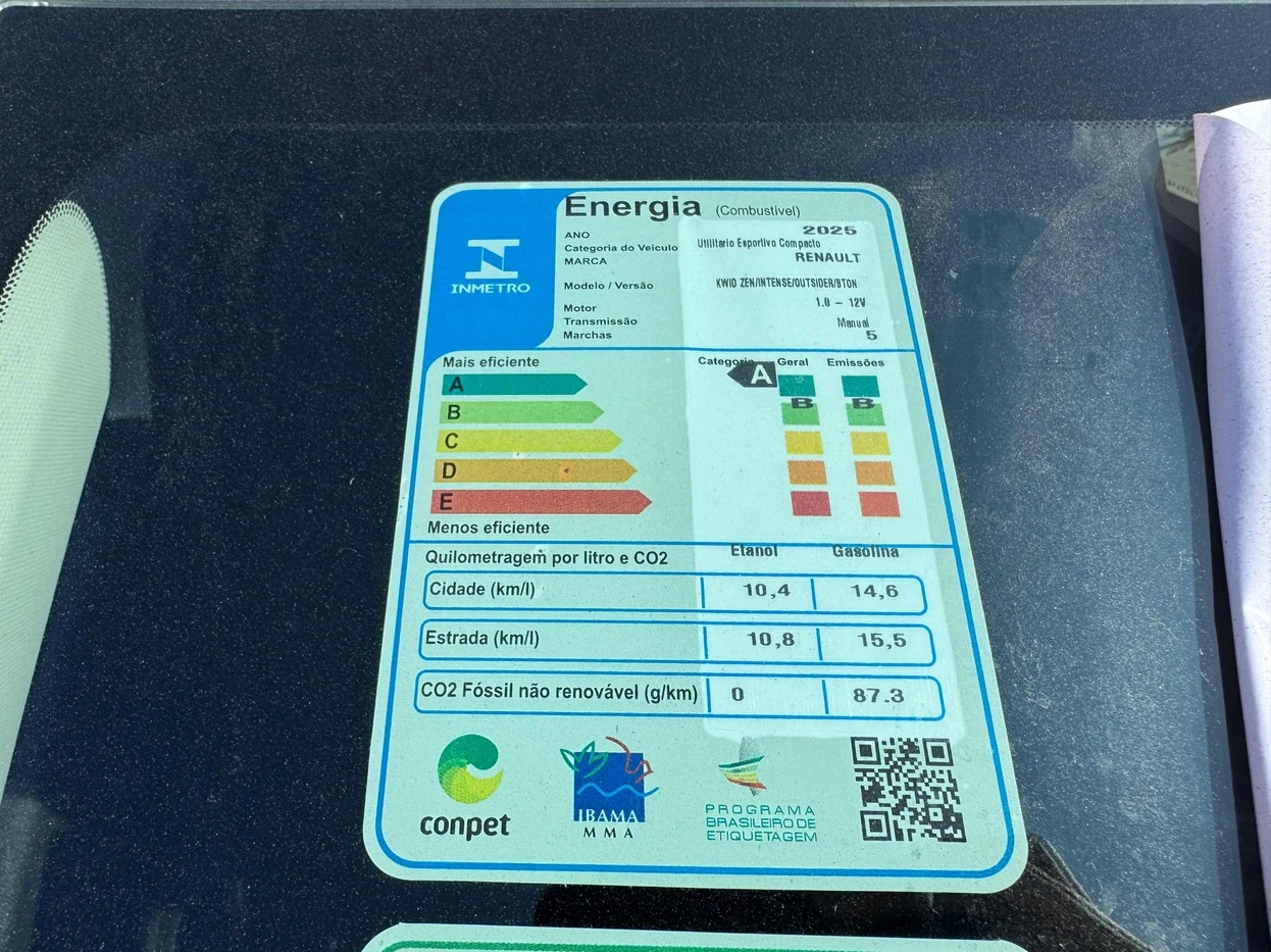 RENAULT KWID