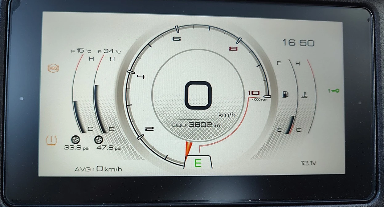 ZONTES 350E