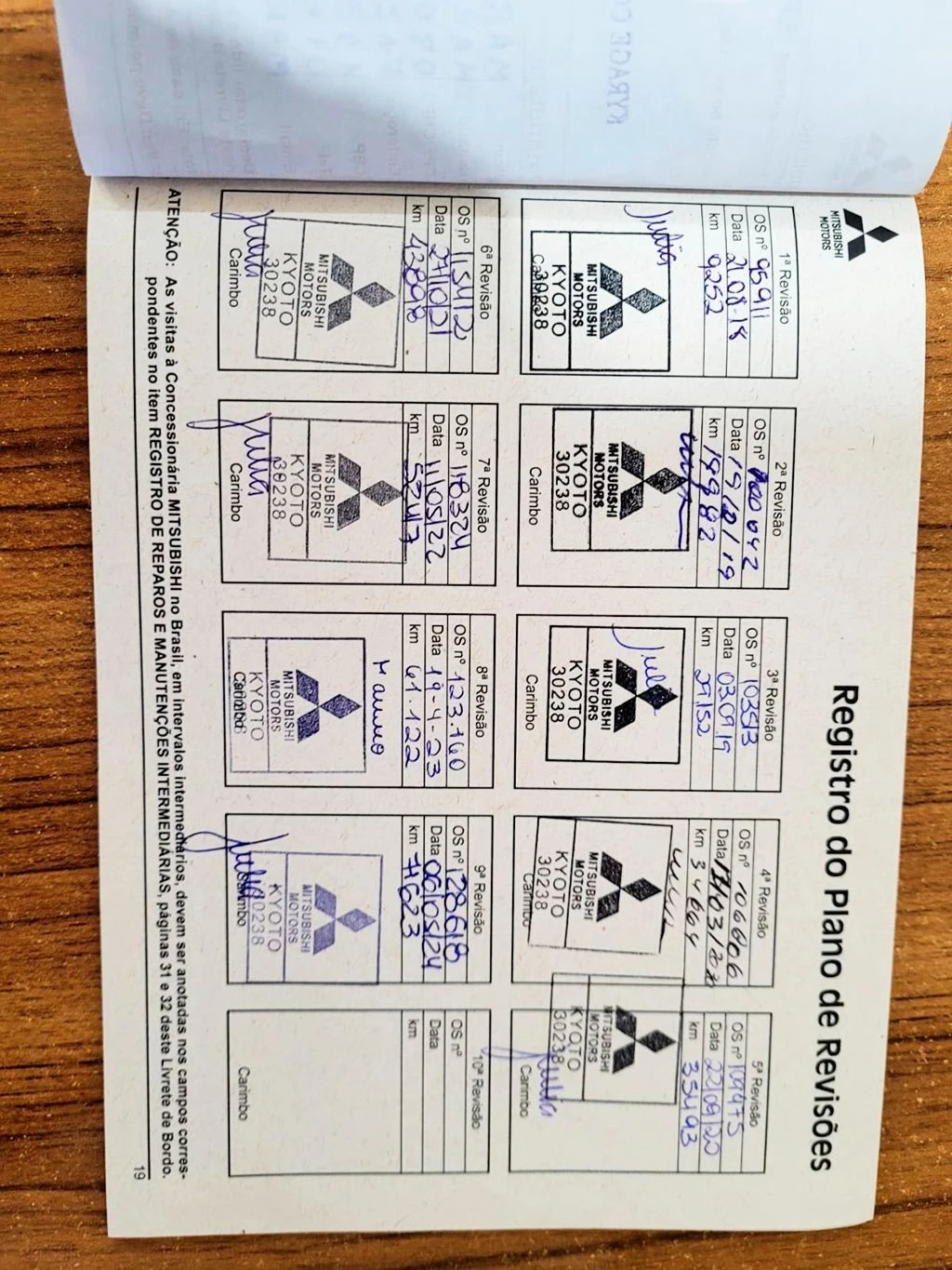 MITSUBISHI PAJERO FULL