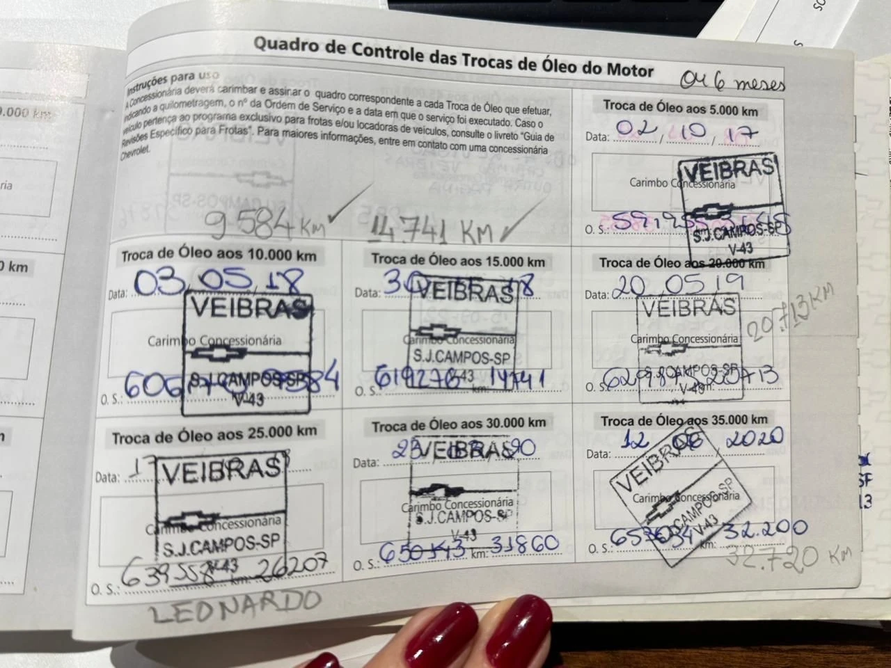 CHEVROLET ONIX