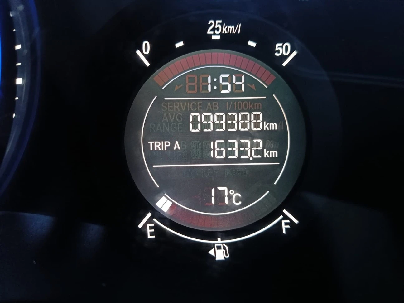 HONDA HR-V