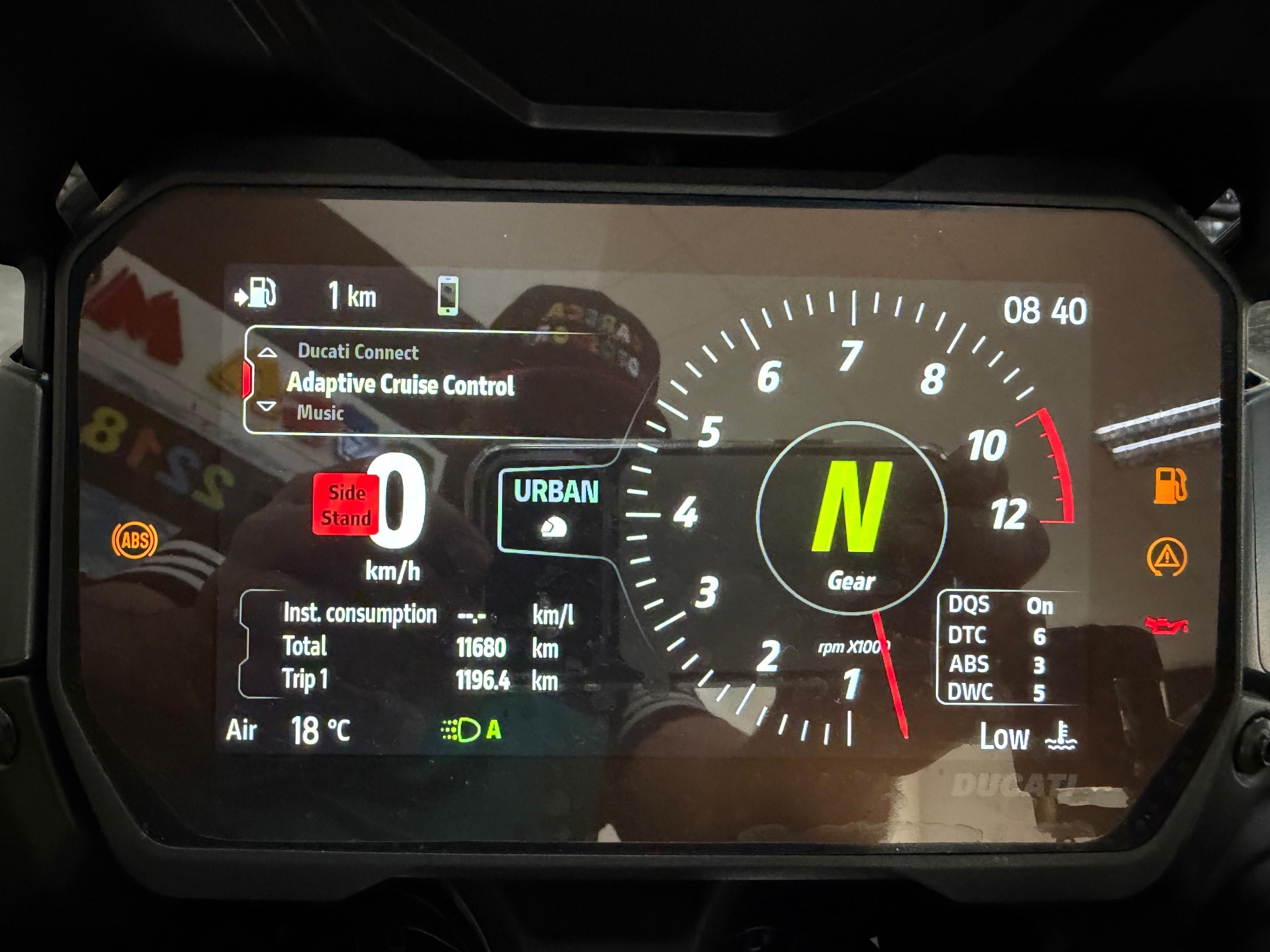 DUCATI MULTISTRADA V4S RALLY