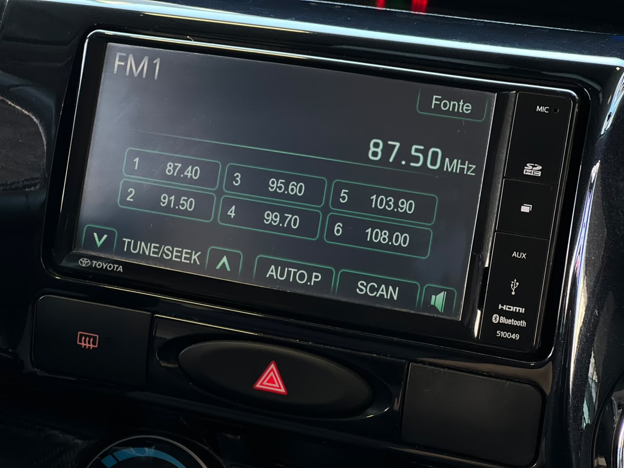 TOYOTA ETIOS CROSS