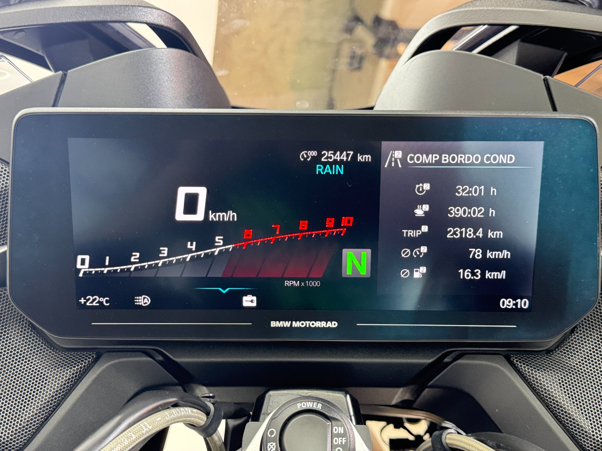 BMW R 1250 RT