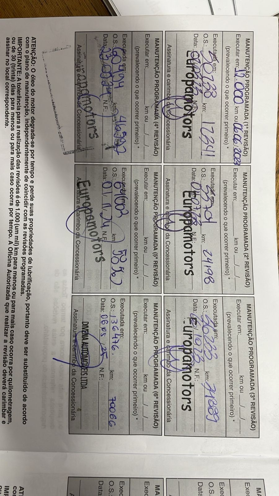 JEEP COMMANDER 1.3 T270 TURBO LIMITED