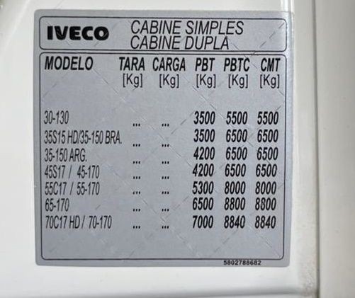 IVECO DAILY