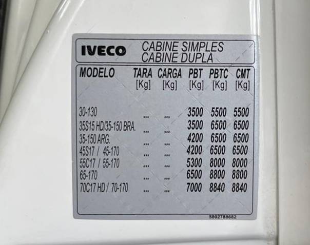 IVECO DAILY