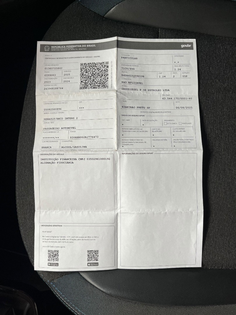 RENAULT KWID