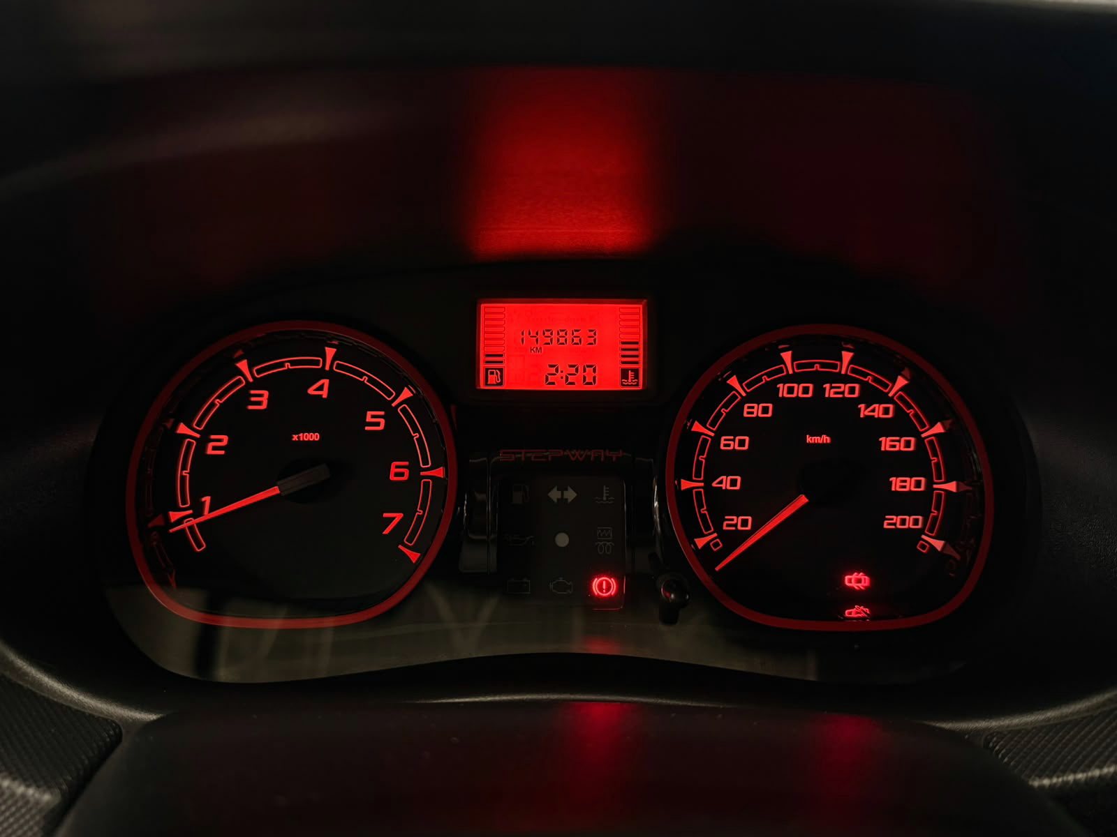 RENAULT SANDERO